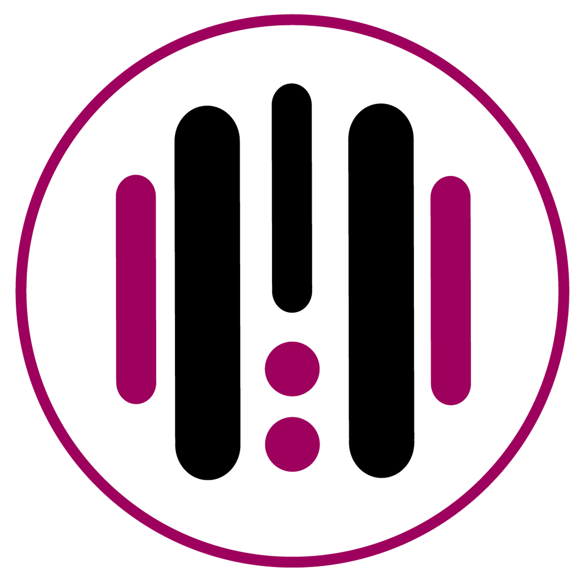 ISORGA
